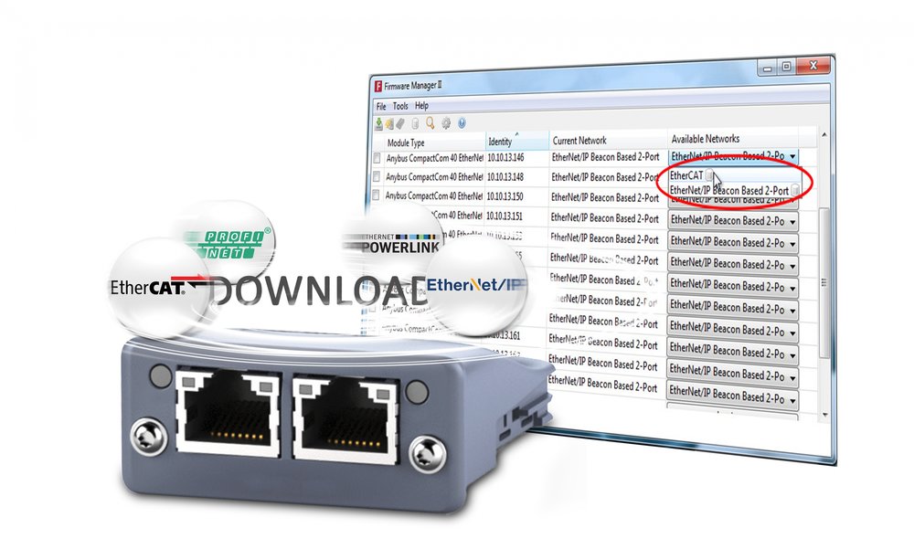 Tek Ethernet donanımı– herhangi bir Ethernet ağı